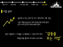 디즈니 디즈니기업소개 디즈니고객만족경영 디즈니차별화전략 디즈니기업성과 월트디즈니 디즈니랜드-19