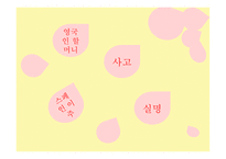 환상과 현실 사실을 가장한 환상 문학 이론을 소설화 형이상학적 주제 마술적 리얼리즘-5