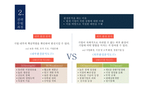 국제경영 경영전략 전략의 개념 전략 수립 과정 전략의 역사 및 흐름 경영전략의 유형 글로벌 전략-8