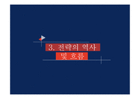 국제경영 경영전략 전략의 개념 전략 수립 과정 전략의 역사 및 흐름 경영전략의 유형 글로벌 전략-11