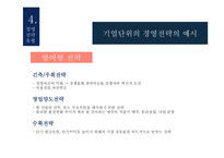 국제경영 경영전략 전략의 개념 전략 수립 과정 전략의 역사 및 흐름 경영전략의 유형 글로벌 전략-17