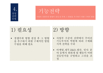 국제경영 경영전략 전략의 개념 전략 수립 과정 전략의 역사 및 흐름 경영전략의 유형 글로벌 전략-20