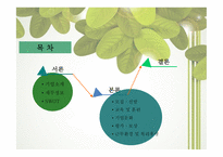 두산 중공업 기업분석 두산 중공업 마케팅 두산 중공업 사례 두산 중공업 브랜드마케팅 두산 중공업 서비스마케팅 글로벌경영 사례분석-2