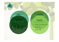 두산 중공업 기업분석 두산 중공업 마케팅 두산 중공업 사례 두산 중공업 브랜드마케팅 두산 중공업 서비스마케팅 글로벌경영 사례분석-3