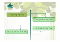 두산 중공업 기업분석 두산 중공업 마케팅 두산 중공업 사례 두산 중공업 브랜드마케팅 두산 중공업 서비스마케팅 글로벌경영 사례분석-4