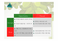 두산 중공업 기업분석 두산 중공업 마케팅 두산 중공업 사례 두산 중공업 브랜드마케팅 두산 중공업 서비스마케팅 글로벌경영 사례분석-7