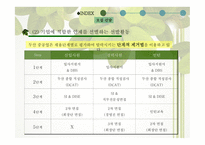 두산 중공업 기업분석 두산 중공업 마케팅 두산 중공업 사례 두산 중공업 브랜드마케팅 두산 중공업 서비스마케팅 글로벌경영 사례분석-13