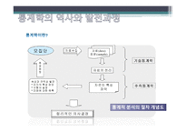 통계학원론 빅데이터 시대 통계학의 역사 GIS통계 오바마 당선사례 시청률 통계분석 파리바게트의 기상데이터-5