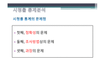 통계학원론 빅데이터 시대 통계학의 역사 GIS통계 오바마 당선사례 시청률 통계분석 파리바게트의 기상데이터-17