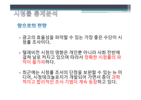 통계학원론 빅데이터 시대 통계학의 역사 GIS통계 오바마 당선사례 시청률 통계분석 파리바게트의 기상데이터-18