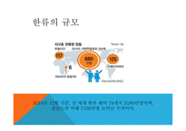 관광마케팅 한류 관광 한류의 개념 한류의 변천사 한류의 현황 한류의 정책과 트랜드-7