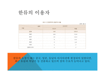 관광마케팅 한류 관광 한류의 개념 한류의 변천사 한류의 현황 한류의 정책과 트랜드-8
