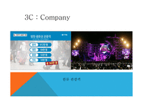관광마케팅 한류 관광 한류의 개념 한류의 변천사 한류의 현황 한류의 정책과 트랜드-14