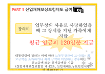 산업재해보상보험제도 산업재해보상보험제도적용대상 산업재해보상보험제도급여 산업재해보상보험제도재원 산업재해보상보험제도시효-14