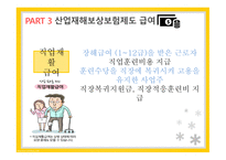 산업재해보상보험제도 산업재해보상보험제도적용대상 산업재해보상보험제도급여 산업재해보상보험제도재원 산업재해보상보험제도시효-15