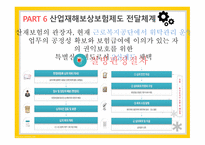 산업재해보상보험제도 산업재해보상보험제도적용대상 산업재해보상보험제도급여 산업재해보상보험제도재원 산업재해보상보험제도시효-18