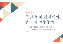 국민 참여 경선제 한국의 민주주의 대선과 총선 지방선거-1