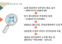 국민 참여 경선제 한국의 민주주의 대선과 총선 지방선거-10