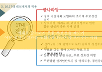 국민 참여 경선제 한국의 민주주의 대선과 총선 지방선거-12