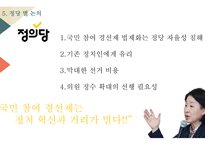 국민 참여 경선제 한국의 민주주의 대선과 총선 지방선거-20