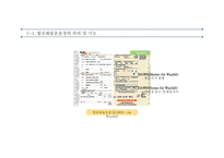 항공운송 및 복합운송 항공운송서 복합운송서류 국제운송조약 해상운송관련조약 바르샤바 몬트리올 협약-4
