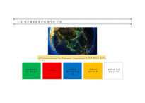 항공운송 및 복합운송 항공운송서 복합운송서류 국제운송조약 해상운송관련조약 바르샤바 몬트리올 협약-6