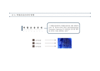 항공운송 및 복합운송 항공운송서 복합운송서류 국제운송조약 해상운송관련조약 바르샤바 몬트리올 협약-9