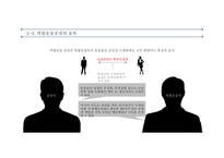 항공운송 및 복합운송 항공운송서 복합운송서류 국제운송조약 해상운송관련조약 바르샤바 몬트리올 협약-11