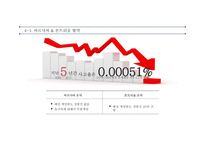 항공운송 및 복합운송 항공운송서 복합운송서류 국제운송조약 해상운송관련조약 바르샤바 몬트리올 협약-20