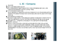 인천국제공항 허브전략 항공 노선망 비즈니스 여객 항공사 유치 항공사 유치 마케팅-4