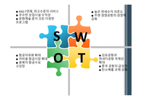 인천국제공항 허브전략 항공 노선망 비즈니스 여객 항공사 유치 항공사 유치 마케팅-8
