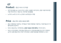 인천국제공항 허브전략 항공 노선망 비즈니스 여객 항공사 유치 항공사 유치 마케팅-12