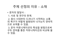 커뮤니케이션 양상 이집트의 상형문자 그리스 알파벳 표음 문자로의 발달-3