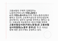 고용보험법 고용보험이란 실업급여 일용직 노동자 고용보험 3대사업 육아휴직 출산전후휴가 직업능력개발-20