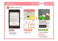 모바일 전자상거래 위메프 마케팅 위메프 경영정보 번개장터-9