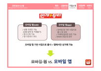 모바일 전자상거래 위메프 마케팅 위메프 경영정보 번개장터-10