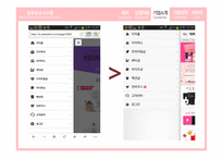 모바일 전자상거래 위메프 마케팅 위메프 경영정보 번개장터-16