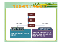 통계학의 개요 통계학의 역사 통계학의 개념 보건통계학 기술통계학과 추론통계학 양적변수와 질적 변수-14