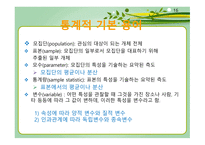 통계학의 개요 통계학의 역사 통계학의 개념 보건통계학 기술통계학과 추론통계학 양적변수와 질적 변수-16
