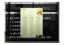 일본이다도문화 일본다도의유래 일본다도의정의.일본다도의정신 일본 다도와 다회 차의종류 일본의다도구-6