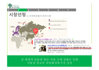 천연화장품 마케팅 사회서비스 국내화장품 중국화장품 시장 중국시장 진출-6