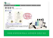 천연화장품 마케팅 사회서비스 국내화장품 중국화장품 시장 중국시장 진출-15