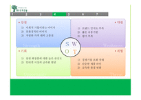 천연화장품 마케팅 사회서비스 국내화장품 중국화장품 시장 중국시장 진출-17
