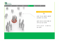 천연화장품 마케팅 사회서비스 국내화장품 중국화장품 시장 중국시장 진출-18