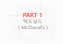 글로벌 마케팅 맥도날드vs롯데리아 맥도날드의 경영전략 브랜드마케팅 서비스마케팅 글로벌경영-3
