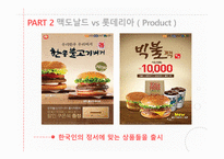 글로벌 마케팅 맥도날드vs롯데리아 맥도날드의 경영전략 브랜드마케팅 서비스마케팅 글로벌경영-10