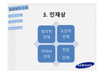 삼성전자의 인적자원관리 삼성전자 소개 경영 이념 핵심가치 인재상 무 노조-6