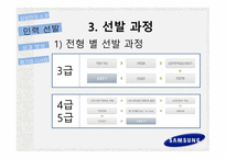 삼성전자의 인적자원관리 삼성전자 소개 경영 이념 핵심가치 인재상 무 노조-12