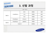 삼성전자의 인적자원관리 삼성전자 소개 경영 이념 핵심가치 인재상 무 노조-13