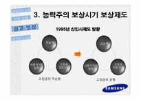 삼성전자의 인적자원관리 삼성전자 소개 경영 이념 핵심가치 인재상 무 노조-19